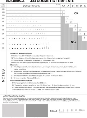 069-8005-A菲林透明点规卡面积测量比对尺不同灰度对比量规污点卡