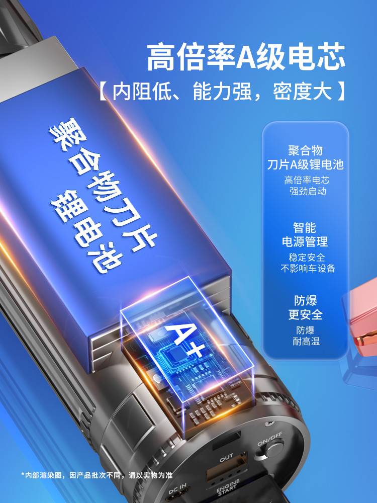 汽车载应急启动电源12v大容量充电宝搭电瓶电池紧急打火救援神器