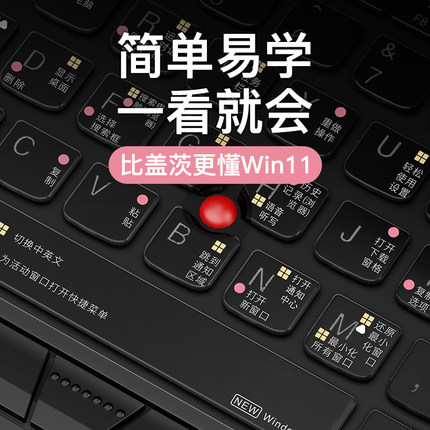 适用2024款联想ThinkPad E14键盘膜x1carbon快捷键T14p笔记本e16电脑X13功能P17保护膜P16s 隐士除尘罩E490全