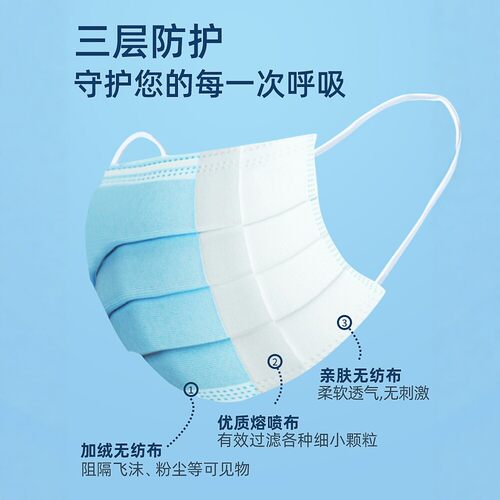 整箱批发一次性口罩薄款透气三层优质熔喷布成人舒适防尘防飞沫