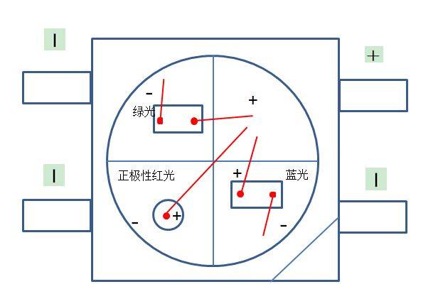 反编3528机械键盘灯珠LED贴片6028RGB红蓝绿七彩共阳极缺口蓝光