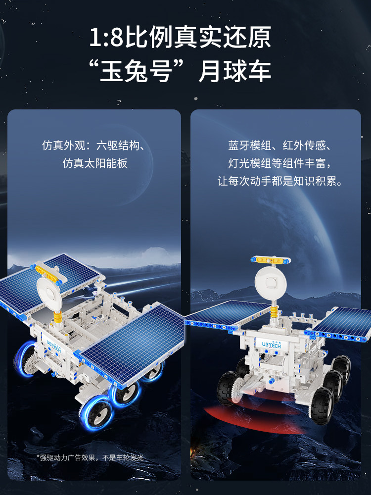 UBTECH 옥 토끼 빌딩 블록 장난감 프로그래밍 가능한 원격 제어 지능형 로봇 어린이 십대 소년 생일 선물 문 로버 전기 키트 JIMUGO 그래픽 고급 세트
