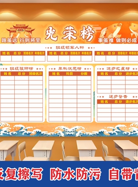 班级文化布置墙贴纸小学教室装饰