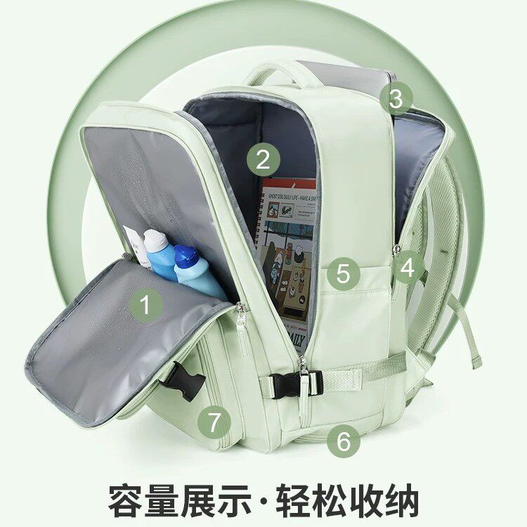 Business computer backpack multifunctional travel bag出差包