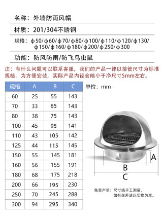 不锈钢风帽外墙出风口油烟机排烟管防风罩卫生间排气透气罩防雨帽