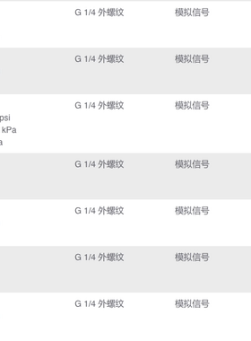 IFM压力变送器PT5503 PT5502 PT5494 PT5443 PT5412 PT5423PT5460