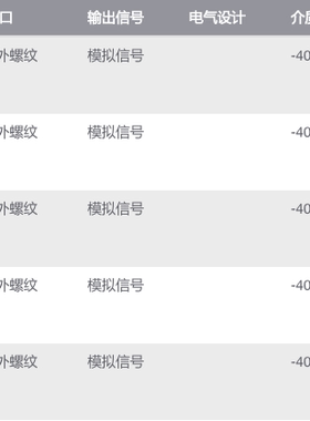 IFM PT5601 PU5603 PU5423 PU5423 PT5602 PU5703 PT5303 PU5701