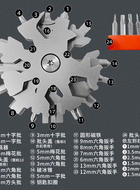 雪花扳手多功能一扳在手