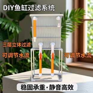 鱼缸过滤箱支架周转箱架子过滤器底座支撑架鱼池鱼盆过滤自制DIY
