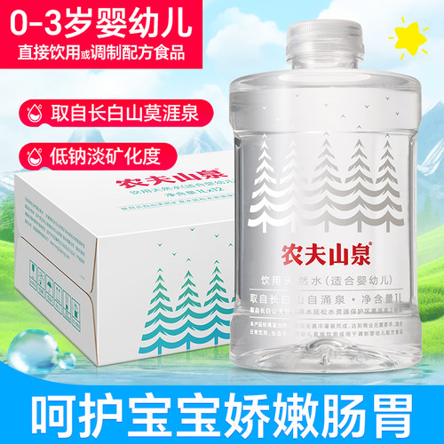 农夫山泉婴儿水1L*12瓶整箱特价低钠淡矿母婴宝宝泡奶大瓶饮用水 - 封面