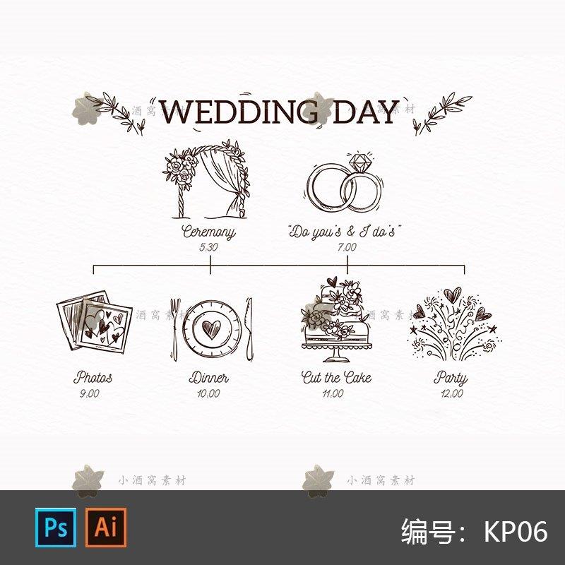 ins欧美婚礼图标流程请帖婚庆邀请函请柬卡片psd设计素材模板