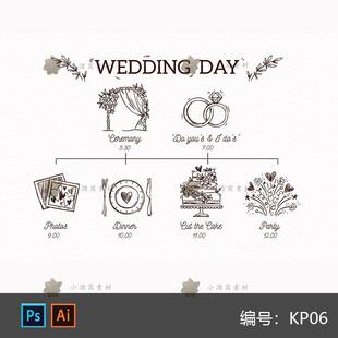 ins欧美婚礼图标流程请帖婚庆邀请函请柬卡片psd设计素材模板