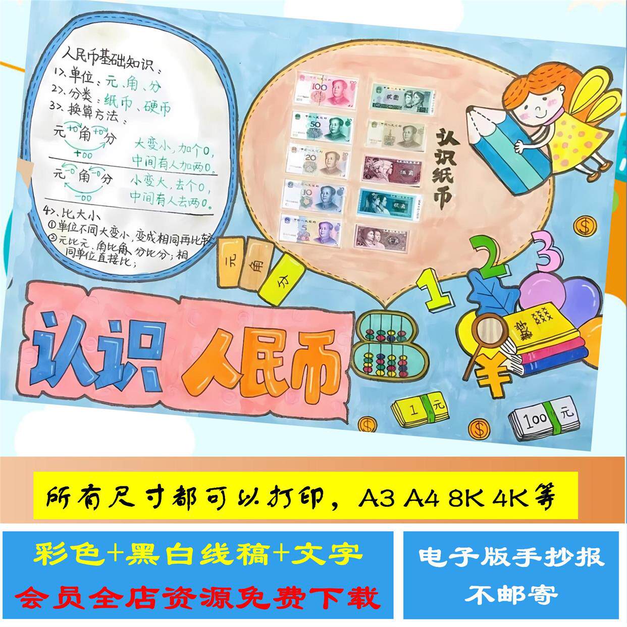 小学生数学一年级认识人民币手抄报模板线稿人民币购物主题手抄报