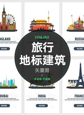 世界著名景点地标建筑扁平化旅行APP启动页UI界面AI矢量素材S152