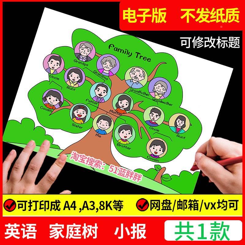 我的家庭树手抄报模板电子版小学生家谱英语family儿童画绘画小报
