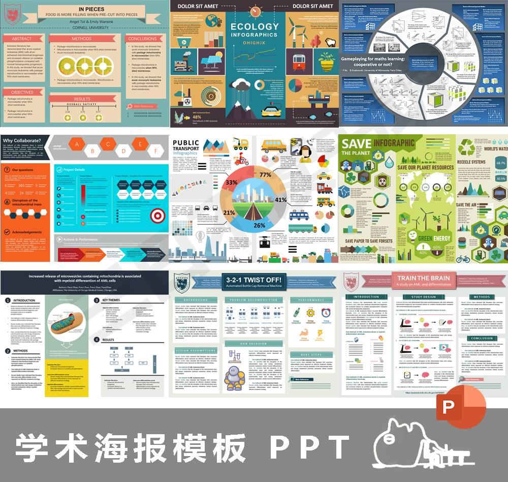 学术海报模板Poster墙报壁报PPT格式 9个横版（宽：高=4:3）