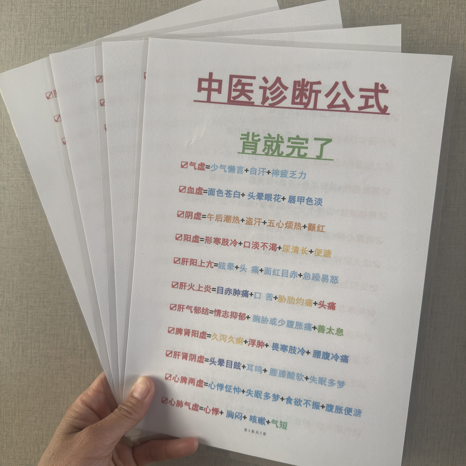 中医诊断公式基础理论小知识卡片