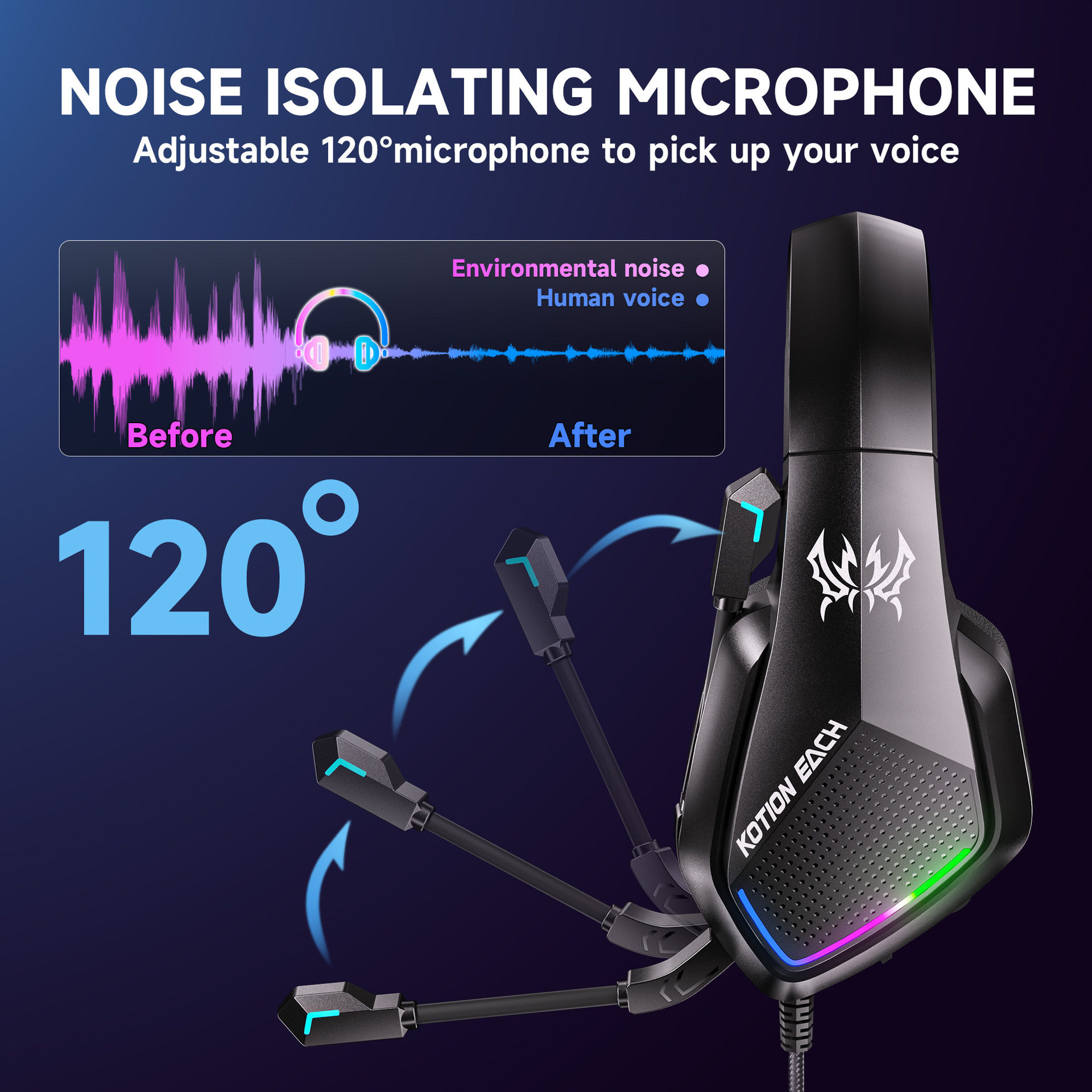 跨境 KOTION EACH G5000头戴式耳机电竞游戏耳麦电脑 手柄PS5/PS4