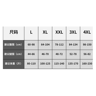 200斤低腰托腹胖妹妹230 孕妇内裤 女棉孕中晚期早中期大码