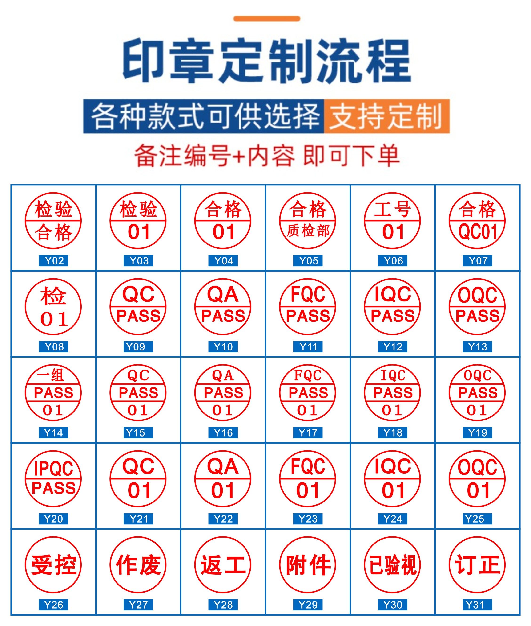 质检印章pass章合格qc检验章光敏按压定做小印章姓名圆章附件章