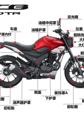 适用新大洲本田CB190TR新款SDH175-13挡泥板护板侧盖轮胎大灯外壳