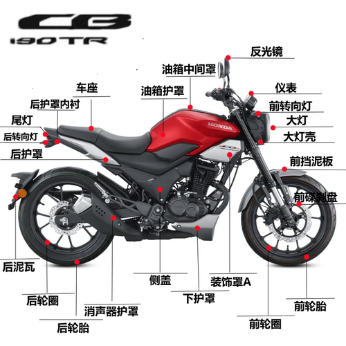 新大洲本田新款CB190TR油箱护罩