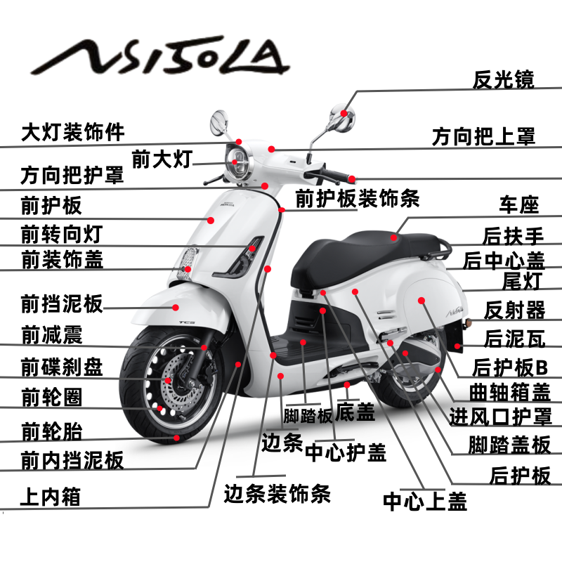 NS150LA车壳边条面板泥瓦后视镜