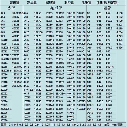 国标sus装饰制品不锈钢方管