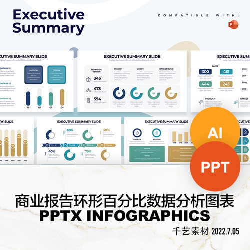 商业报告环形百分比数据分析图表 PPT模板ai图形keynote素材下载