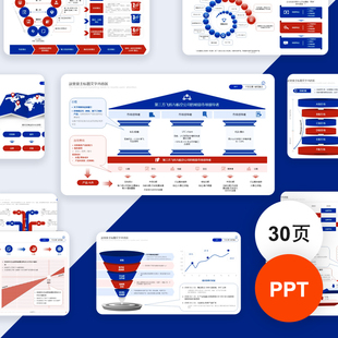 房型图市场调研竞争对比分析报告用户旅程逻辑结构PPT模板