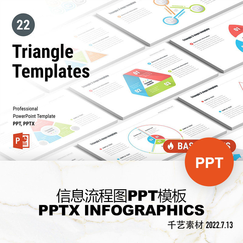 金三角循环图形素材工作汇报ppt模板
