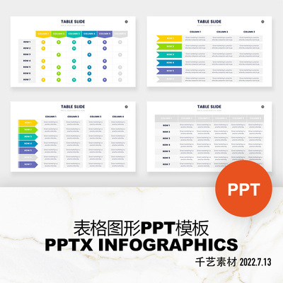 表格图形信息数据分析可视化图表 PPT模板Keynote素材