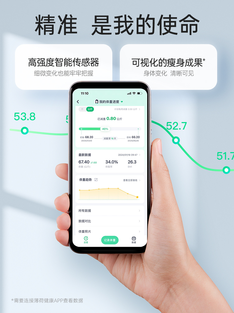 薄荷健康体重秤电子秤家用精准家庭人体秤测算体脂称体重减肥期用