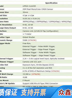 LAON PEOPLE LPMVC-CL25M 2500万像
