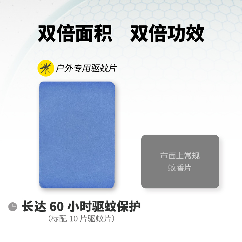 NITECORE奈特科尔驱蚊器专用驱蚊片超大片独立包装官方正品