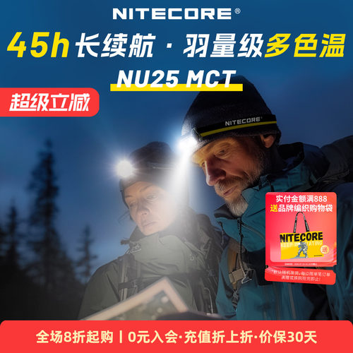 奈特科尔NU25/NU25UL户外头灯