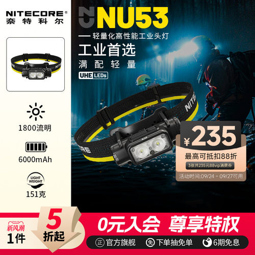 奈特科尔NU53头灯轻量化