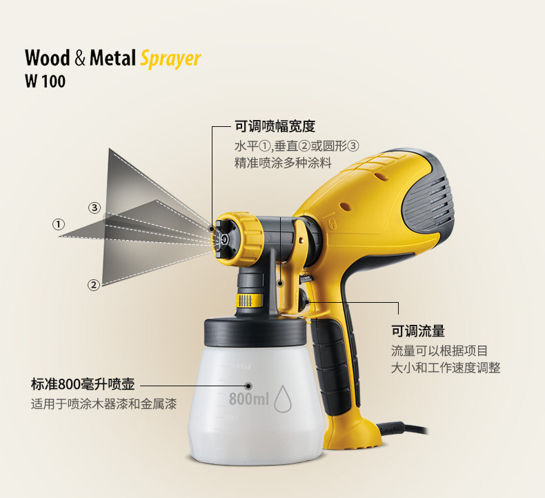 德国瓦格纳尔 W100小型电动喷漆枪光触媒蛋糕巧克力喷砂枪