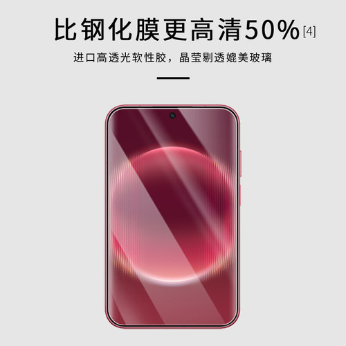 高清防刮蓝光护眼
