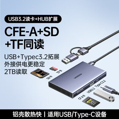 UGREEN绿联CM651 USB-C+USB-A to 6-in-1 card reader55608 55609
