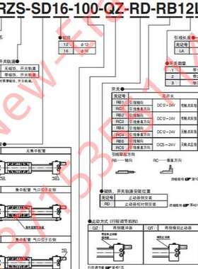 New-Era PRZ/PRZS-SR/SL/SD12/16-50/100/150/200/250/300-QZ/T-R