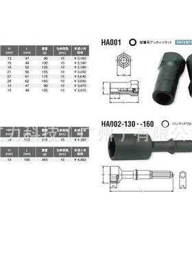 日本KOKEN套筒HA004-24扳手170S  172 171SB-1/2   4300TW-14 -17