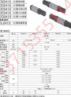 RCS2413/RCD2413/RCD3413/RCE/RCO3413-02/NB-D24L/110L/220SP/LB