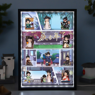 庆余年2经典还原系列角色盲盒场景展示盒Q版手办周边礼物摆件装饰