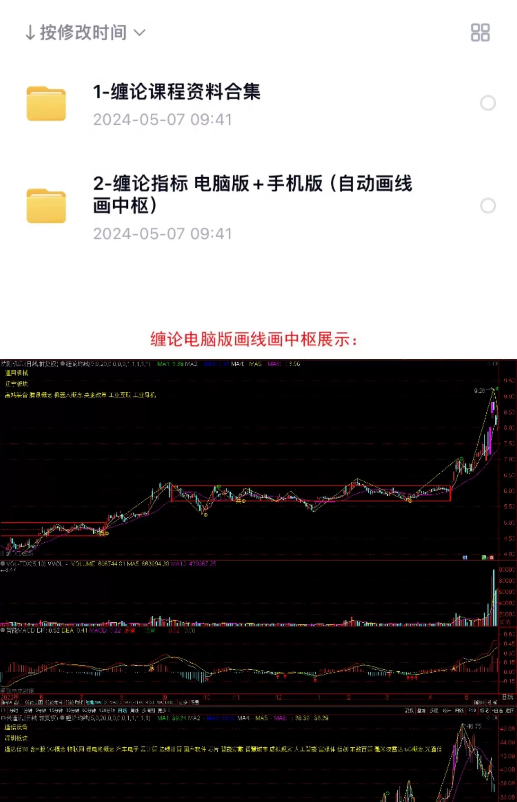 1选套装九转序列指标缠论笔段中枢指标 缠论自动画线公式 缠论工