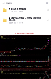 1选套装九转序列指标缠论笔段中枢指标 缠论自动画线公式 缠论工