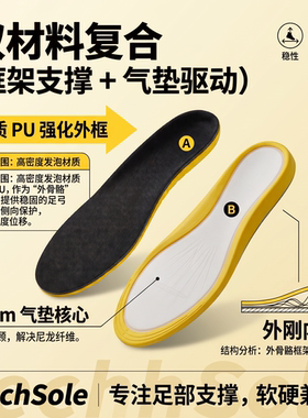 zoomPU气垫减震内增高鞋垫