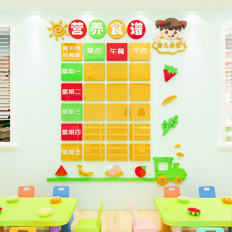 展示板午托班小饭桌幼儿园食谱