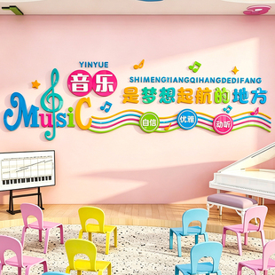 钢琴音乐教室墙面装饰布置培训机构文化贴幼儿园环创主题成品材料