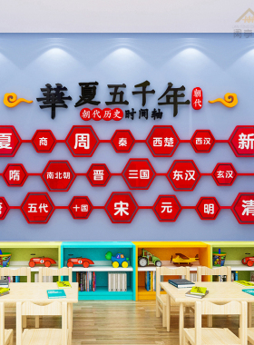 中华传统历史文化上下五千年墙贴